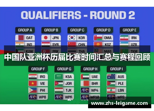 中国队亚洲杯历届比赛时间汇总与赛程回顾