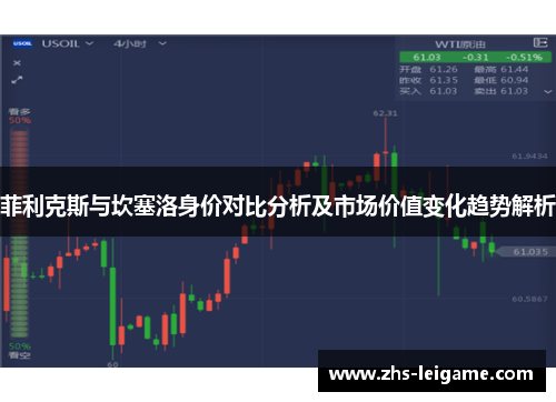 菲利克斯与坎塞洛身价对比分析及市场价值变化趋势解析