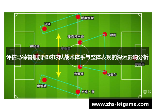 评估马德鲁加加盟对球队战术体系与整体表现的深远影响分析