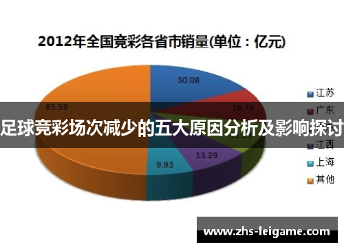 足球竞彩场次减少的五大原因分析及影响探讨