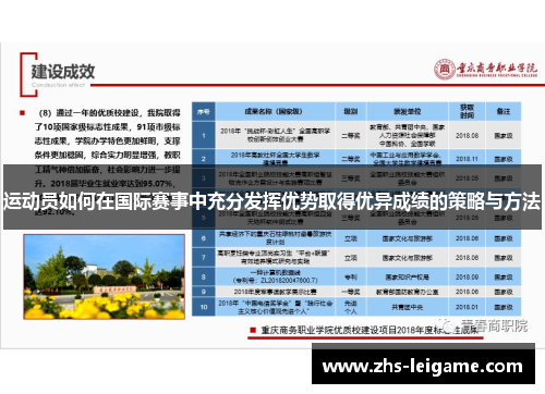 运动员如何在国际赛事中充分发挥优势取得优异成绩的策略与方法
