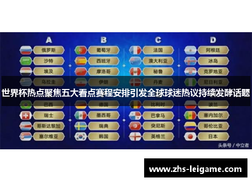 世界杯热点聚焦五大看点赛程安排引发全球球迷热议持续发酵话题 世界杯热点聚焦五大看点赛程安排引发全球球迷热议持续发酵话题
