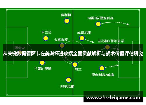 从关键数据看萨卡在美洲杯进攻端全面贡献解析与战术价值评估研究 从关键数据看萨卡在美洲杯进攻端全面贡献解析与战术价值评估研究