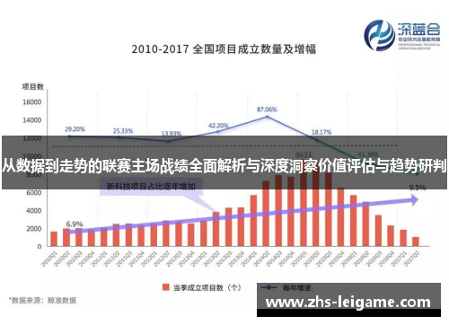 从数据到走势的联赛主场战绩全面解析与深度洞察价值评估与趋势研判