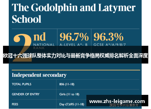 欧冠十六强球队整体实力对比与最新竞争格局权威排名解析全面深度 欧冠十六强球队整体实力对比与最新竞争格局权威排名解析全面深度