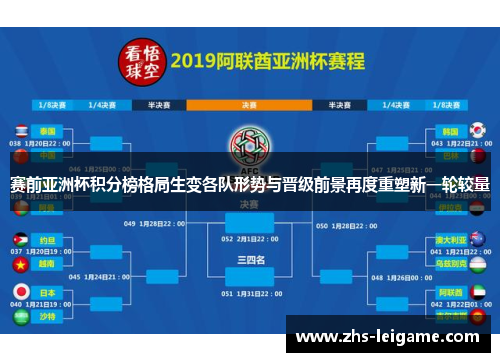赛前亚洲杯积分榜格局生变各队形势与晋级前景再度重塑新一轮较量