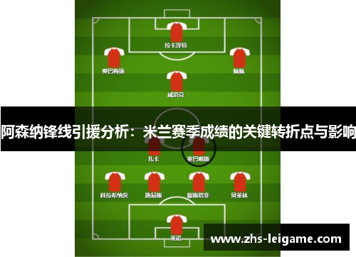 阿森纳锋线引援分析：米兰赛季成绩的关键转折点与影响