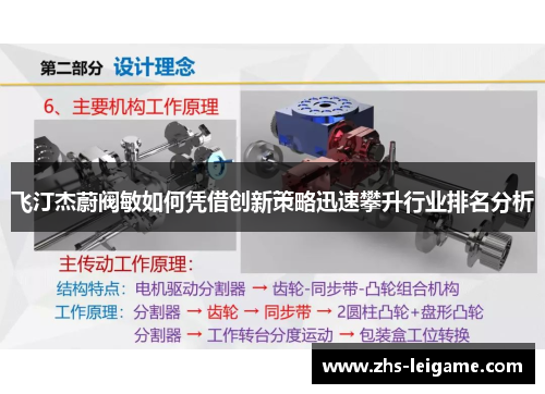 飞汀杰蔚阀敏如何凭借创新策略迅速攀升行业排名分析