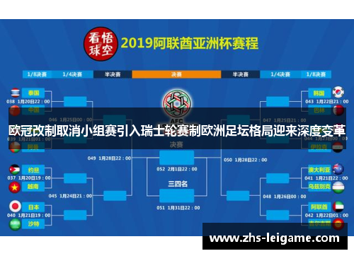 欧冠改制取消小组赛引入瑞士轮赛制欧洲足坛格局迎来深度变革 欧冠改制取消小组赛引入瑞士轮赛制欧洲足坛格局迎来深度变革