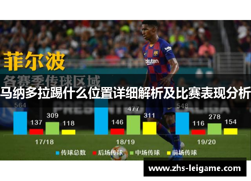 马纳多拉踢什么位置详细解析及比赛表现分析