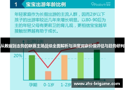 从数据到走势的联赛主场战绩全面解析与深度洞察价值评估与趋势研判 从数据到走势的联赛主场战绩全面解析与深度洞察价值评估与趋势研判