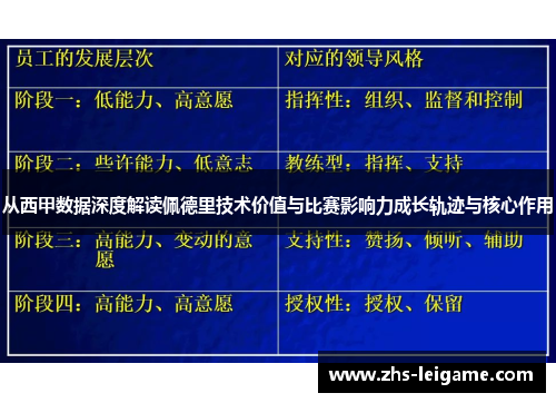 从西甲数据深度解读佩德里技术价值与比赛影响力成长轨迹与核心作用 从西甲数据深度解读佩德里技术价值与比赛影响力成长轨迹与核心作用