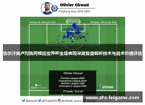 恰尔汗奥卢对阵阿根廷世界杯全场表现深度复盘解析技术与战术价值评估 恰尔汗奥卢对阵阿根廷世界杯全场表现深度复盘解析技术与战术价值评估