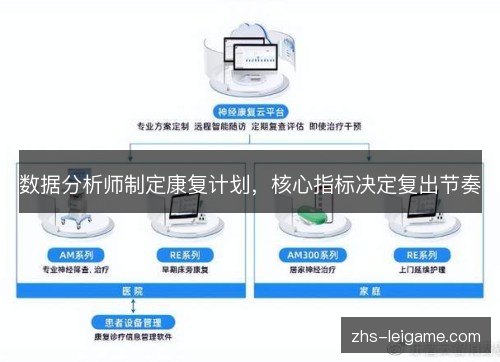 数据分析师制定康复计划，核心指标决定复出节奏